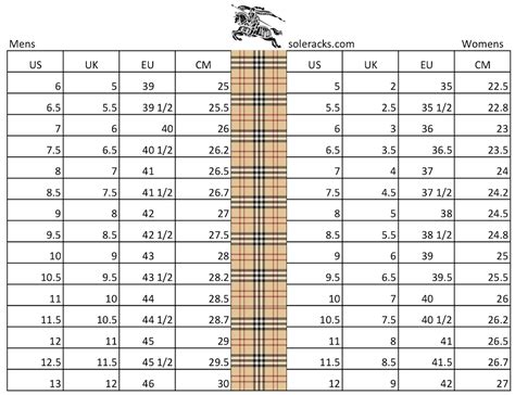 burberry shoes run small|burberry women's shoe size chart.